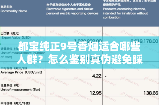 都宝纯正9号香烟适合哪些人群？怎么鉴别真伪避免踩坑？